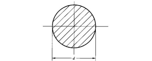 钢铁知识24种常用钢术语解析,用通俗易懂的话讲解钢铁知识