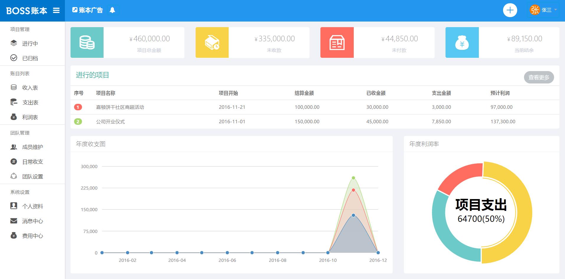 璐㈢◣浼氳骞茶揣,璐㈢◣浼氳骞茶揣鍒嗕韩