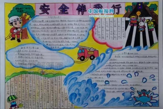 帮爸妈做家务手抄报简单漂亮,爸妈的手抄报