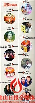 亚视停播新闻,本港台亚视停播原因