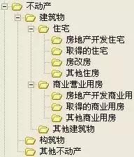 税收分类编码错误导致税务稽查,税收编码选错多久会税务预警