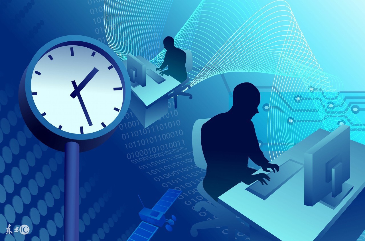 10万元炒股如何控制仓位,用20万炒股怎么控制仓位