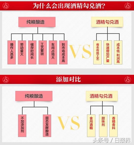 谷养康纯粮酒是真的吗,谷养康纯粮食酒怎样