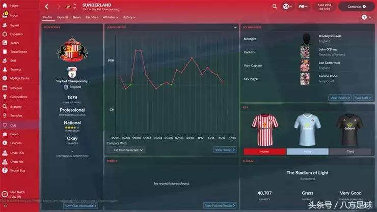 足球经理2019球员能力值排名,盘点足球经理