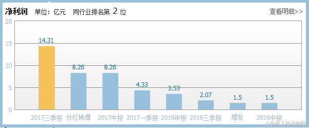 山鹰纸业股票业绩大全,山鹰纸业股市分析最新报告