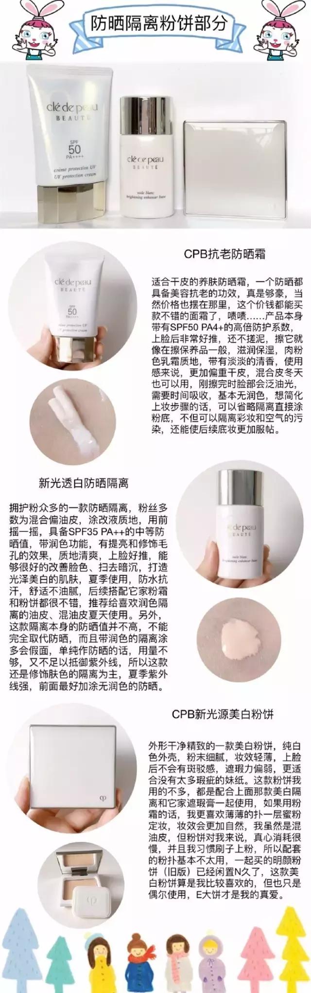 都说CPB好，球球来告诉你到底好在哪里！