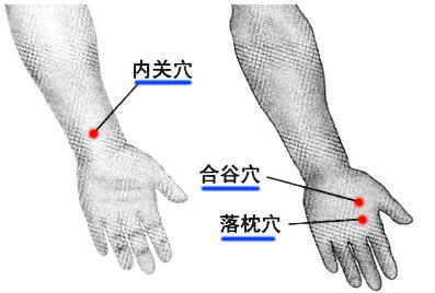 指压疗法常用手法,指压法和压迫法