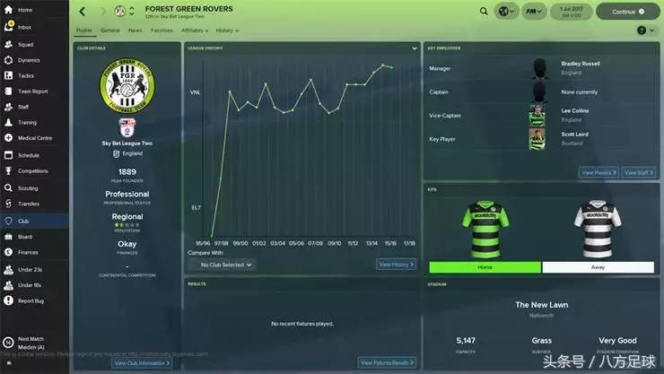 足球经理2024十大必买妖人排行,盘点足球经理