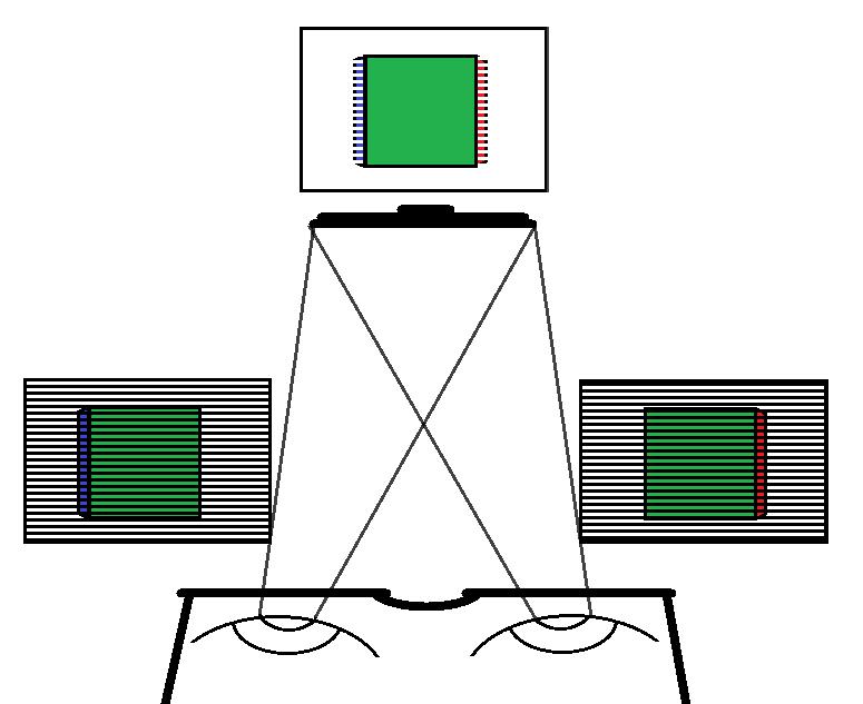 3D电视考古：主动3D与被动3D有什么区别
