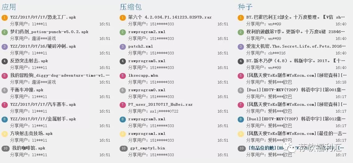 网站搜索不到东西,什么是网盘搜索工具