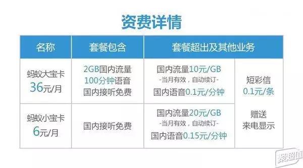 联通老用户更换互联网套餐,联通老用户可以换哪些互联网套餐
