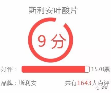 排行第一名的叶酸,怎么选择免费叶酸