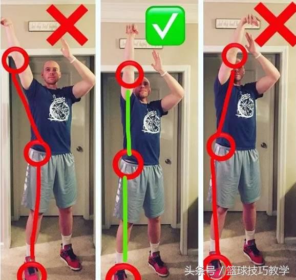 投篮时怎么训练准度,投篮要怎么投命中率才高
