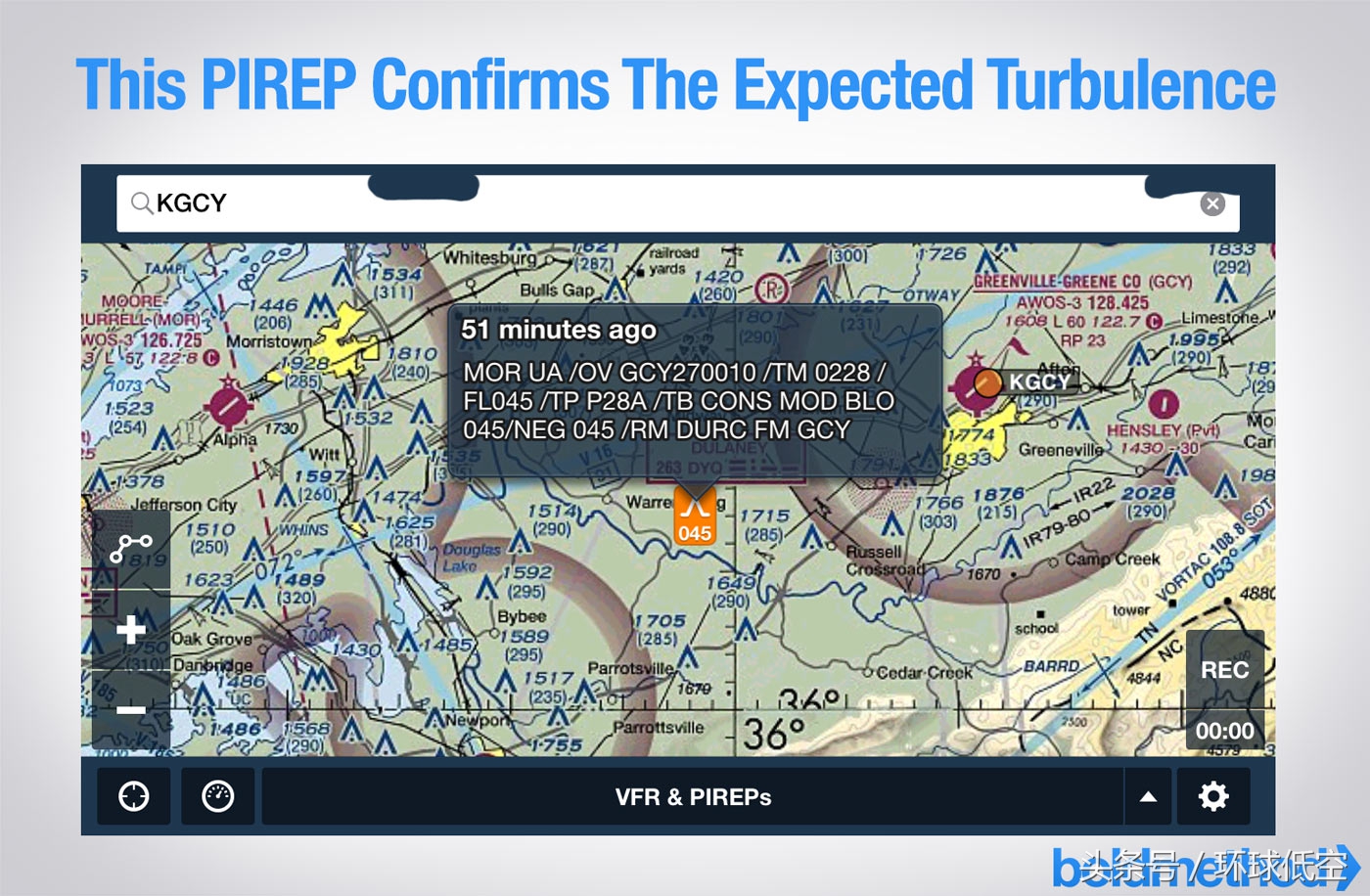 ipad如何实现gps导航,苹果ipad开了飞行模式可以定位吗