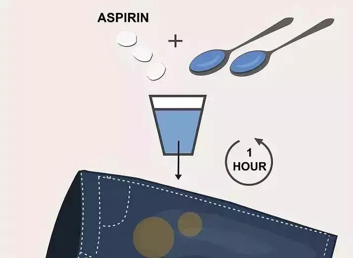 牛仔裤的油污渍如何去除,牛仔裤顽固污渍怎么去除