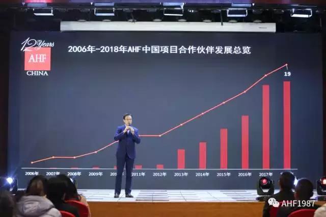 “12年信守对艾的承诺”艾滋病健康基金会AHF中国项目12周年庆典