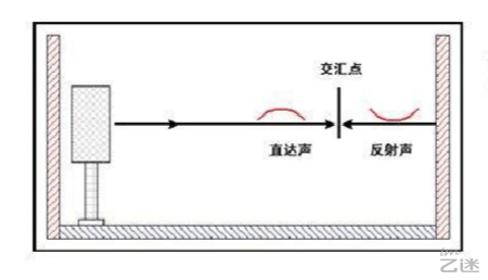 电影院震撼的音乐bgm,电影院声音效果