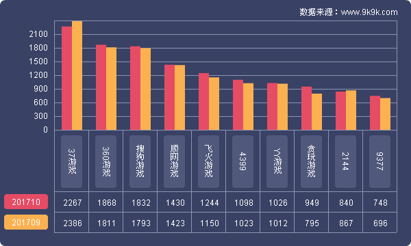 魔域网页游戏魔域永恒怎样卡boss,经典魔域网页版魔域永恒游戏评测
