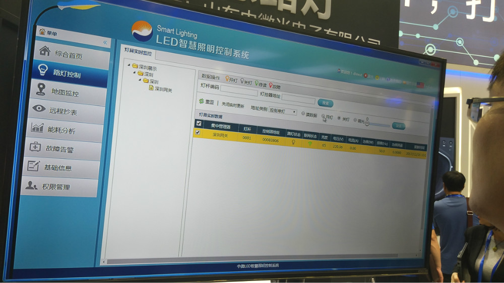 当智慧城市走进现实,在感受智慧城市中最大困惑是什么