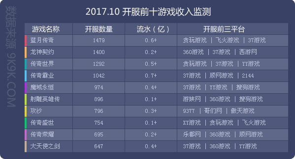 魔域网页游戏魔域永恒怎样卡boss,经典魔域网页版魔域永恒游戏评测