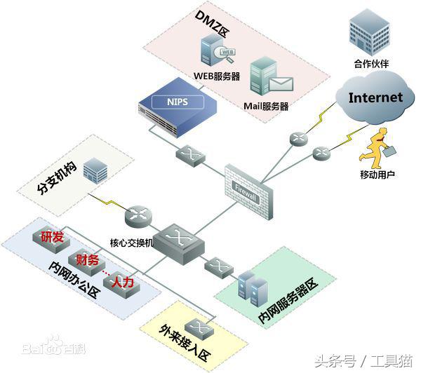 电脑打印机怎么联网无线打印,怎么开启打印机无线直连的功能