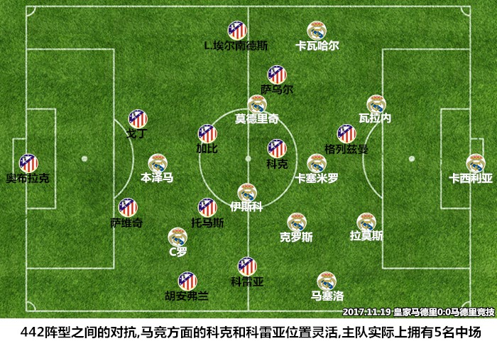 马德里德比加时赛打进反超的人,皇家马德里国家德比分析