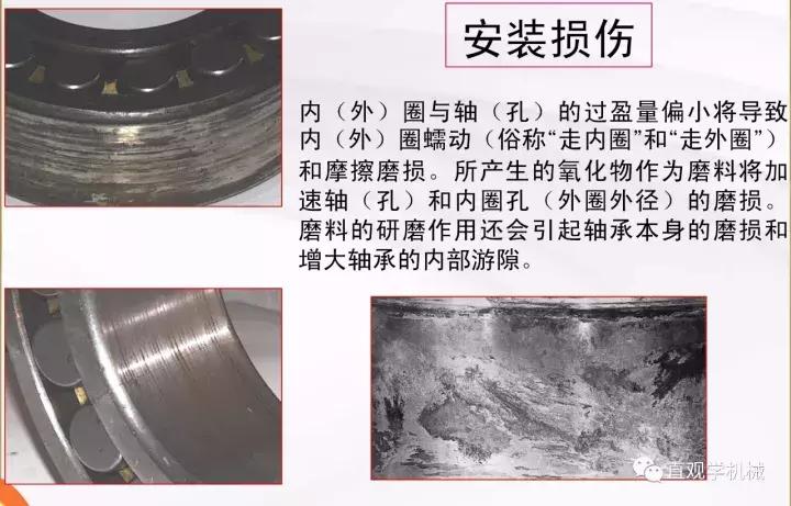 26页ppt讲透滚子轴承的损伤及原因，这真的是机械行业的一次总结