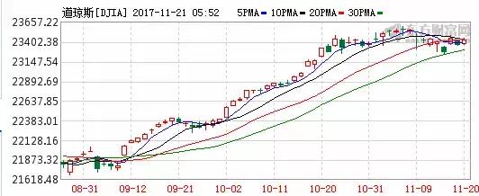 说了什么？这份研报竟然惊动交易所？犯事了！