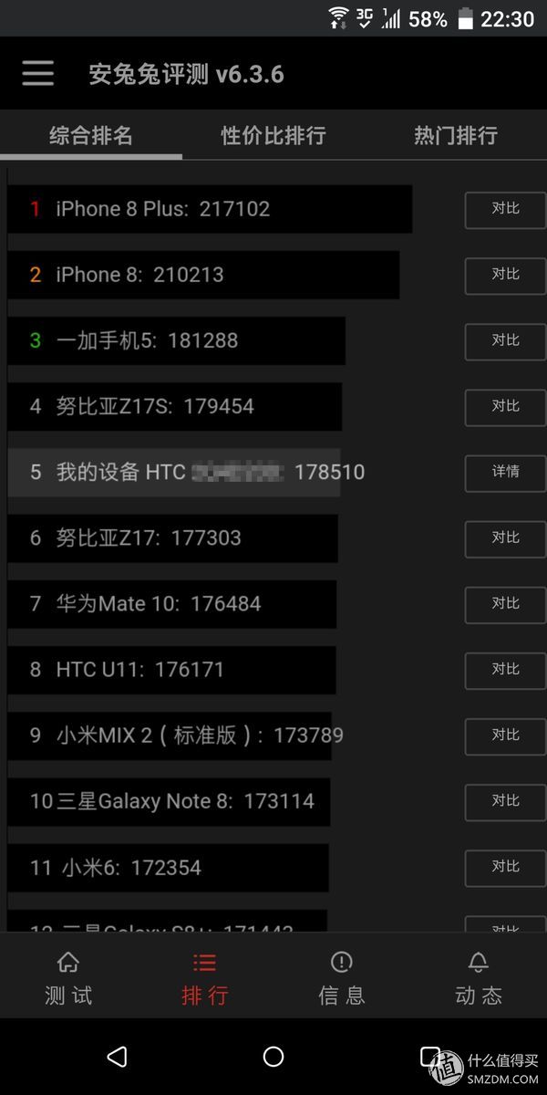 htcu11和htcu11+对比,曾经的王者沦落成乞丐
