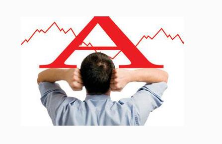 恒生指数何时能反弹,恒生指数主连大涨意味着什么