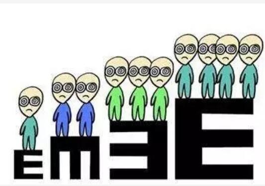 视力表的使用方法和原理,视力表是要完全看清吗