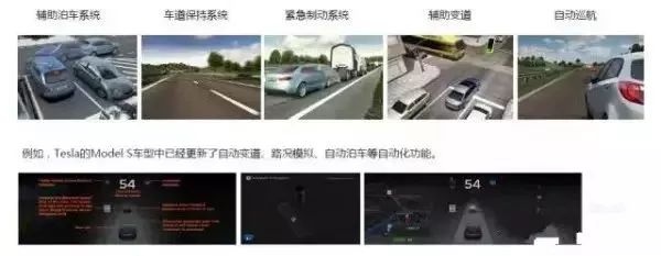 布局未来行业发展,布局未来做好当下