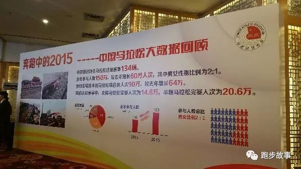 马拉松跑者最容易猝死的三个阶段,马拉松赛安全落幕