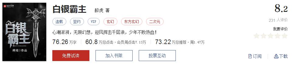 起点8.2分高评分精品网络小说,50本网络小说巅峰神作推荐
