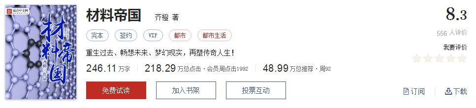 网络小说5大神作,500部精品网络小说神作集合