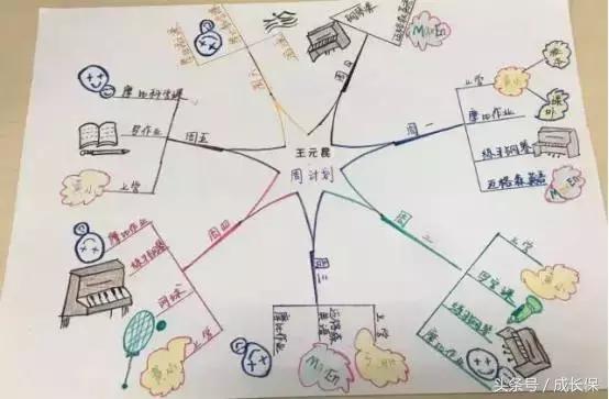 9岁儿童生日派对怎么安排,给孩子办6岁生日派对