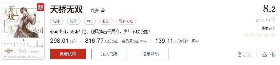 50大公认网络小说神作,网络评分最高小说20部