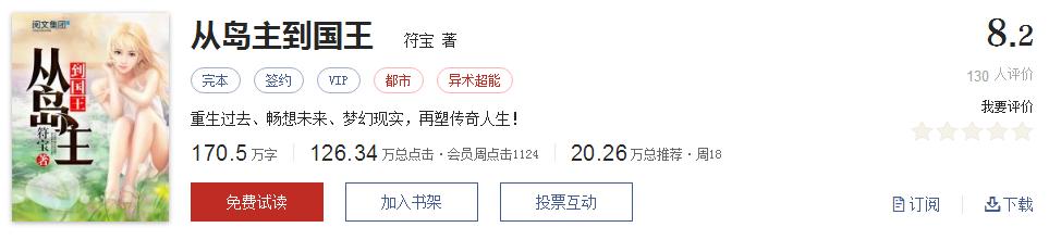 起点8.2分高评分精品网络小说,50本网络小说巅峰神作推荐
