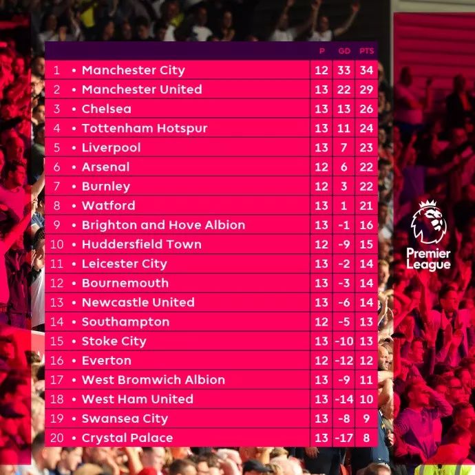 中国足球小将3-1利物浦回放,中国足球小将6-0利物浦