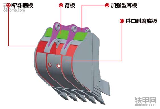 我想买一台挖掘机英文,久保田挖掘机kx175配置