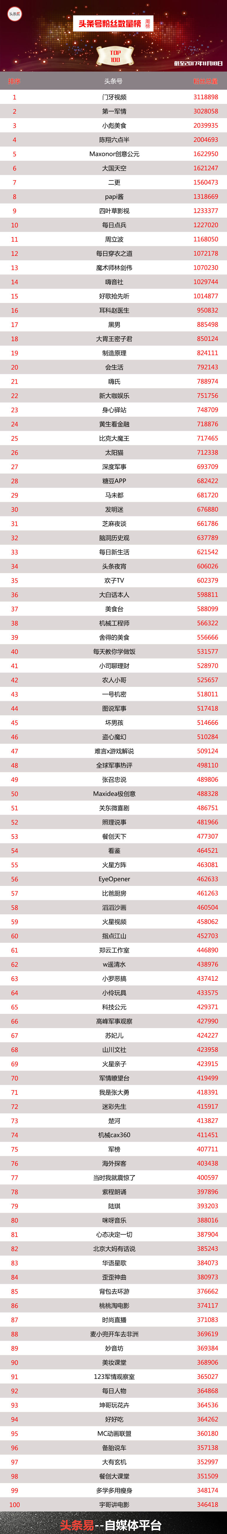 粉丝:我们不吃素!