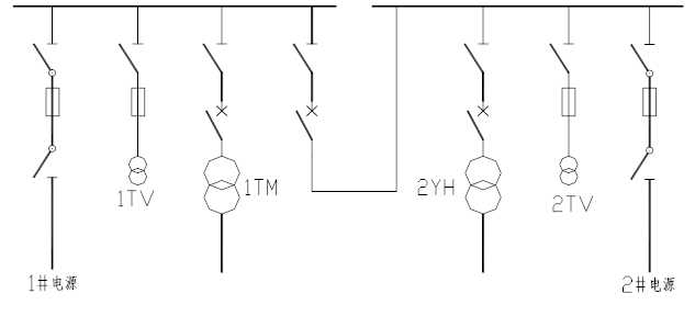 配电系统图识读,电气施工图识图视频教程