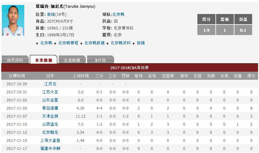 国足u16有混血球员,国足u14集训队
