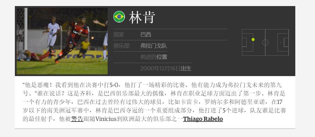 足球世界最具潜力60大新星,全球50名最佳足球新人