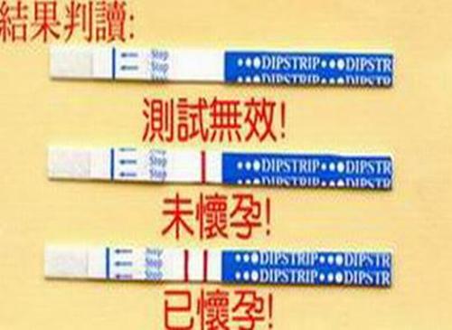 为什么怀孕了检查出来这么多问题,为啥怀孕了还要看指标