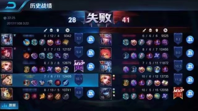 王者荣耀官网举报系统规则,王者荣耀举报成功没说扣多少分