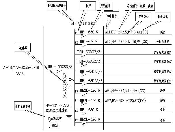 配电系统图识读,电气施工图识图视频教程