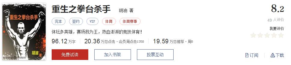 50大公认网络小说神作,网络评分最高小说20部