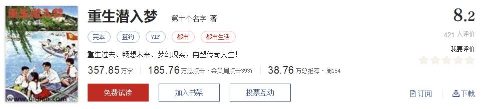 50大公认网络小说神作,网络评分最高小说20部