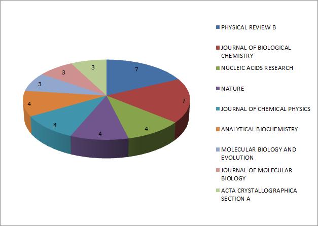jbc是什么杂志,jcb杂志